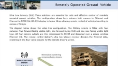 Rugged Video Application Recipes Volume 2